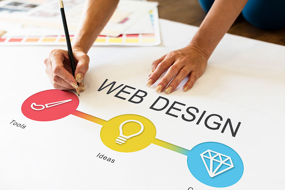 Webdesign et infographie pour un site captivant